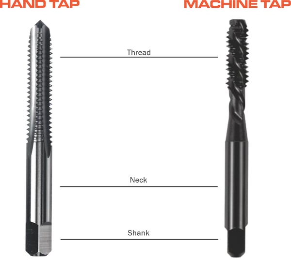 Hand tap vs machine tap