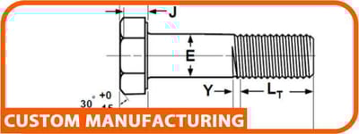 Custommanufacturing banner