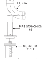 Pipe Supports New 26