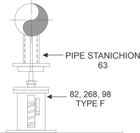 Pipe Supports New 25