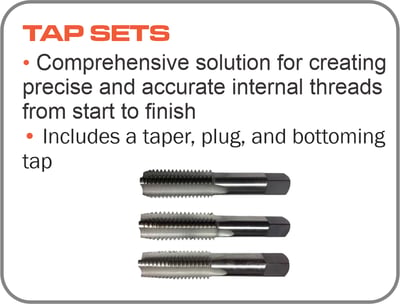 Tap For Making Threads Tapping Internal Threads | STS Industrial